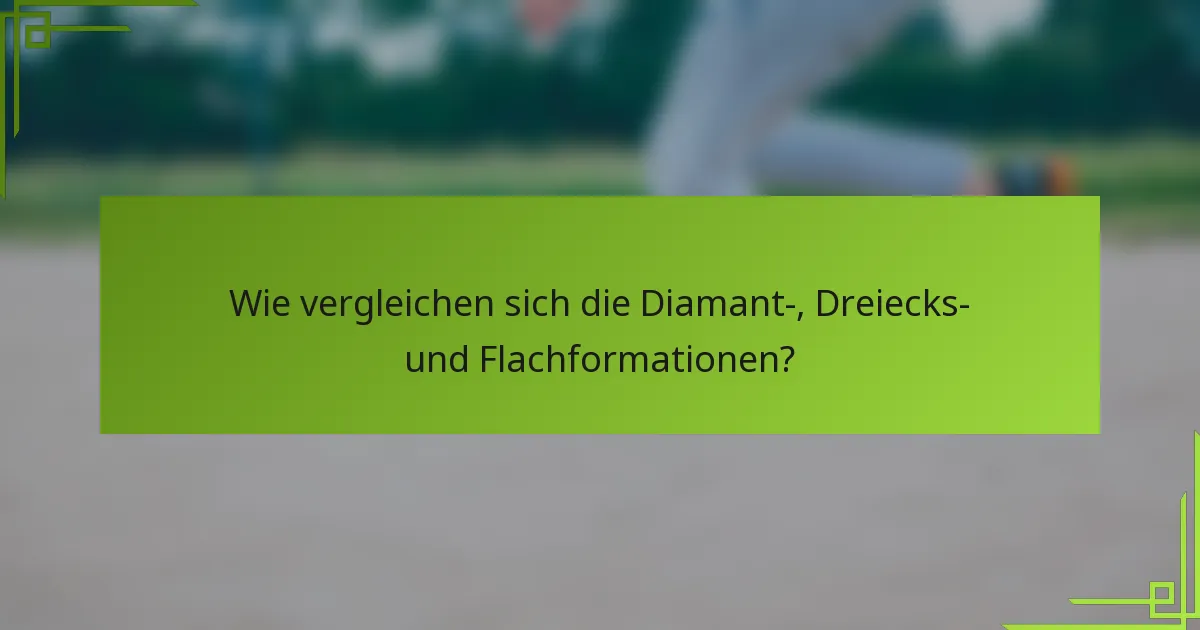 Wie vergleichen sich die Diamant-, Dreiecks- und Flachformationen?